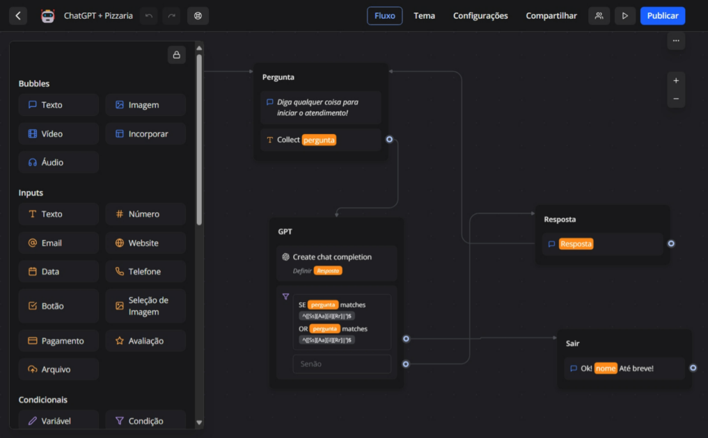 Sendbot: A Revolução do Atendimento Automatizado com Chatbots